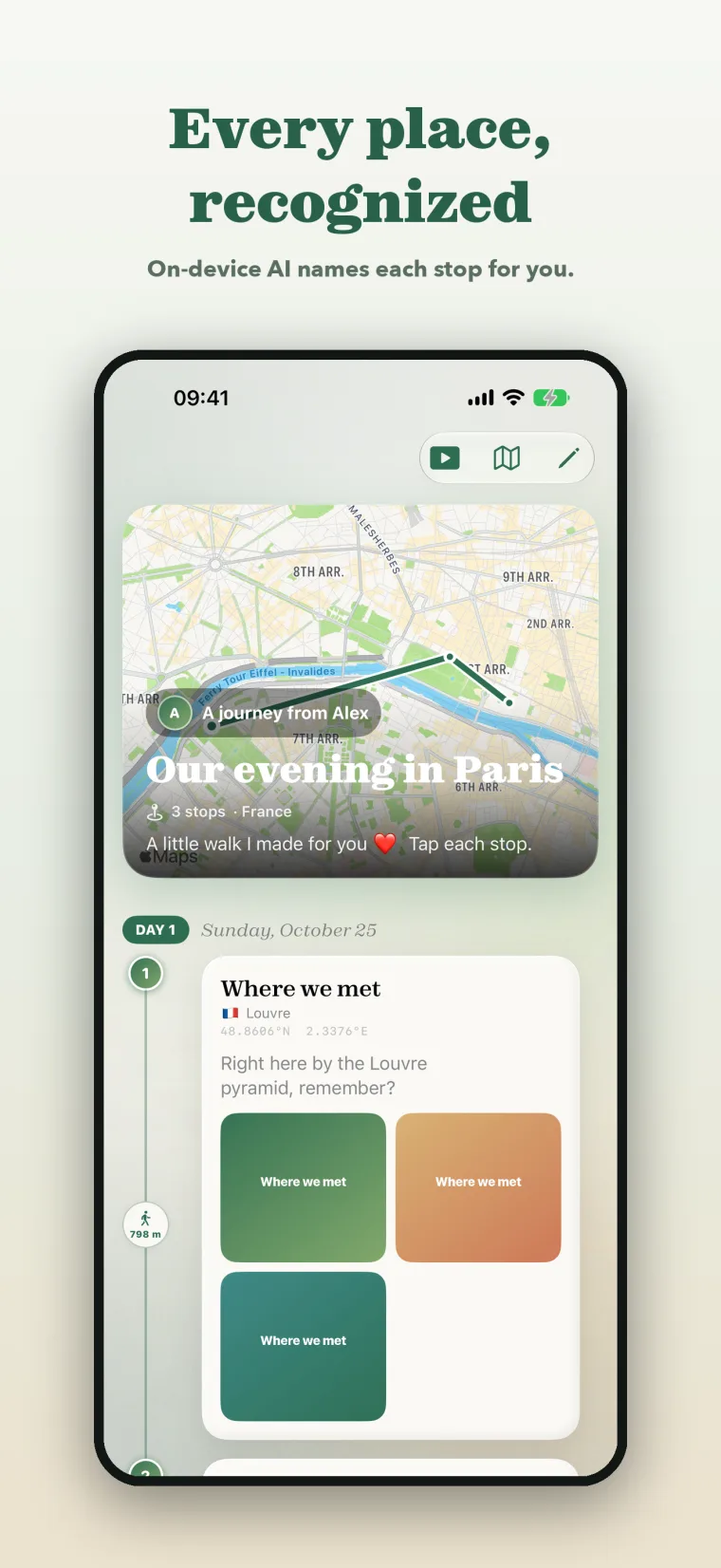 Day-by-day journey timeline